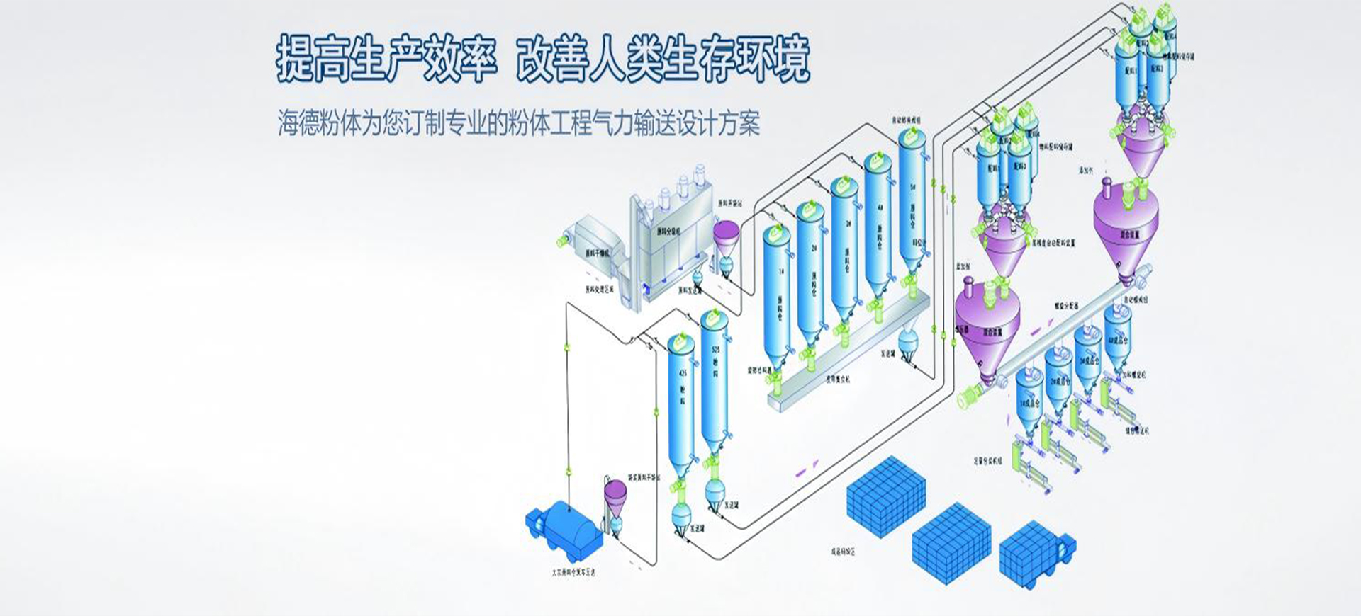 Shandong Haide Fenti Engineering Co., Ltd.